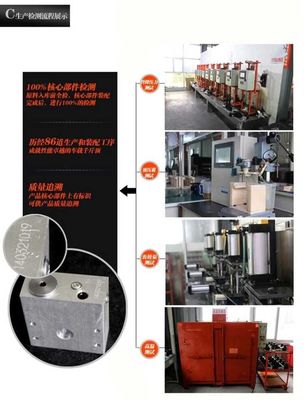 速源智能換胎神器 2016年家居用品領(lǐng)域的投資新藍(lán)海