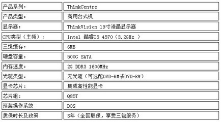 聯想ThinkCentre M6400t-I5 4570臺式機深圳特價促銷，含稅僅4770元